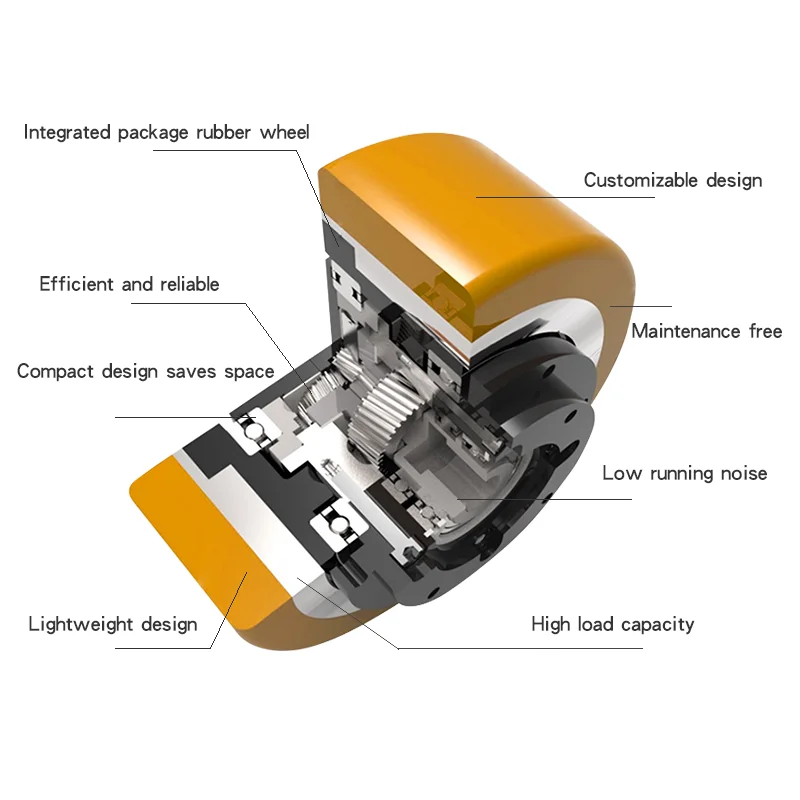 New Integrated Hub Gear Reducer Steel Wheel | High Precision Low Backlash 21:1 Ratio 93% Efficiency Drive AGV AMR Mobile Robot