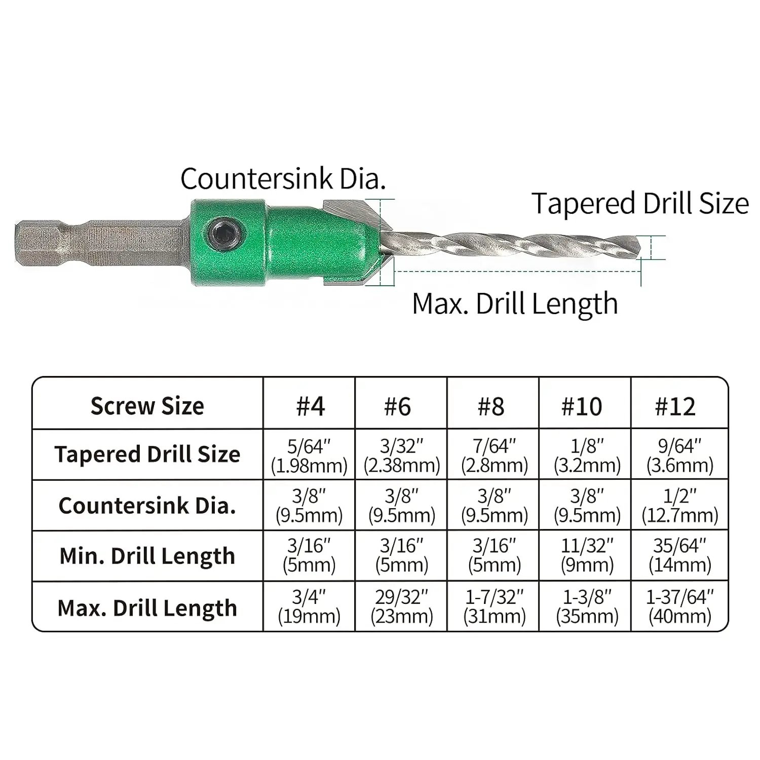 Pro Countersink Drill Bit Set #4,6,8,10,12, 5-Piece for Wood, HSS Reamer with Hex Key view 3