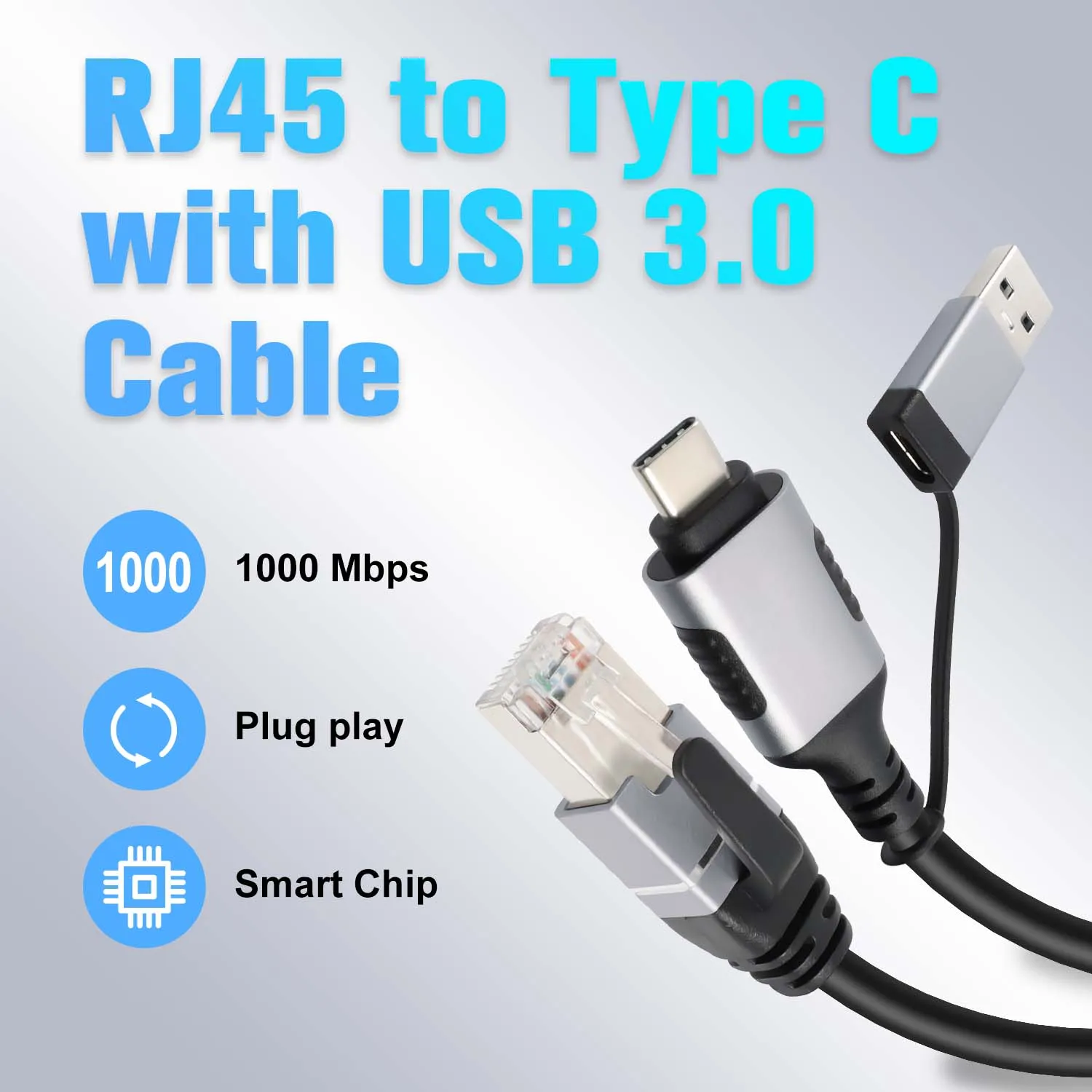 2 in1 type c to RJ45 cable,USB C to Ethernet CAT6 Cable Converter,USB3.0 to RJ45 for PC,1000Mbps Network for iPhone 16/15 Series