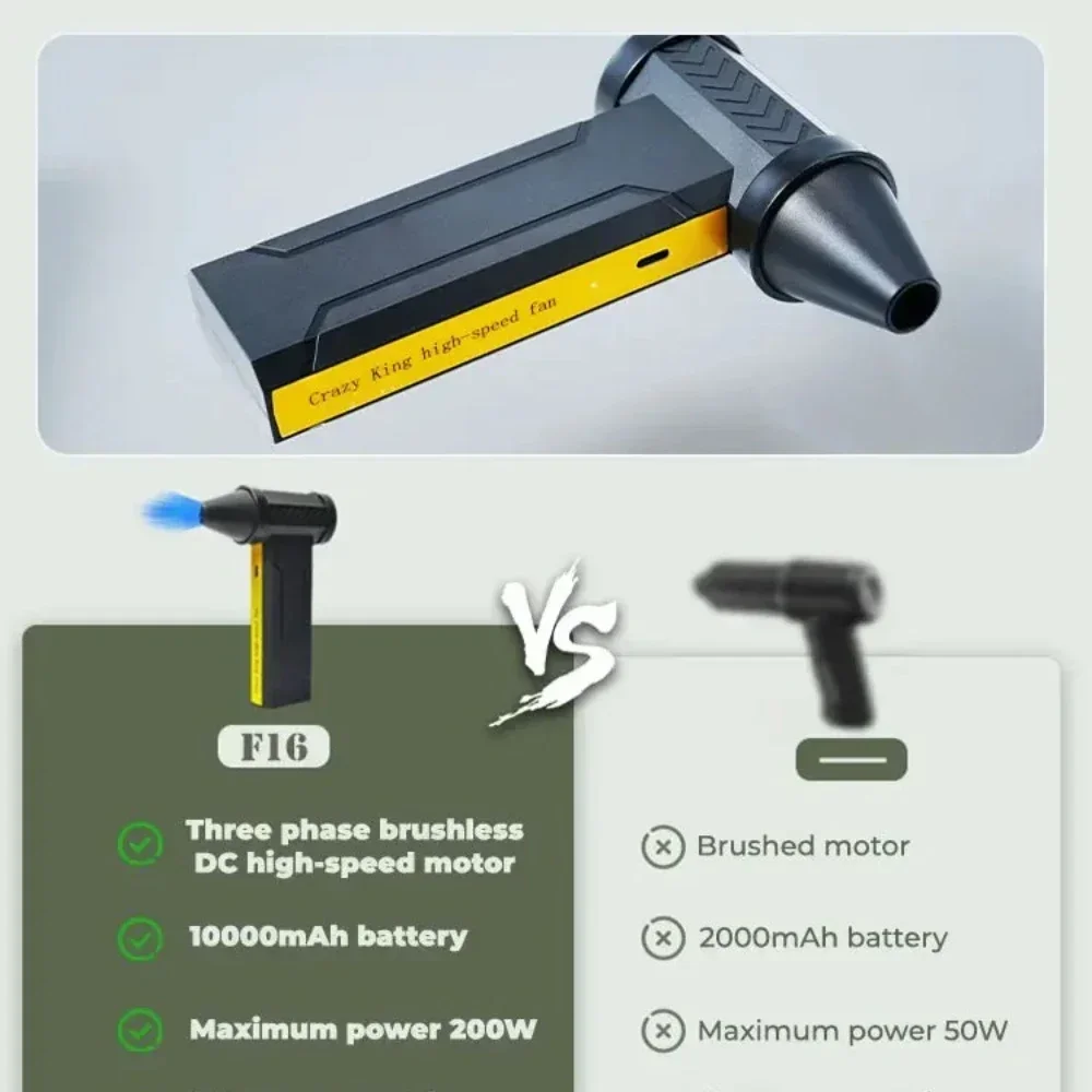 160000 دورة في الدقيقة توربو صغير جت مروحة عنيفة منفاخ هواء كهربائي فرش منفضة 3 سرعات عالية السرعة USB قابلة للشحن أدوات قوية #2