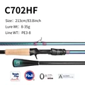 C702HF split hand