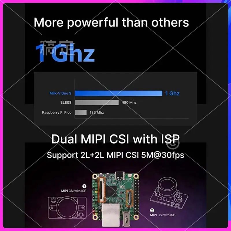 Плата разработки AP-Milk-V Duo S Basic + Poe-Long-Pin RISC-V ARM Поддержка переключения в один клик ARM/RISC-V Startup