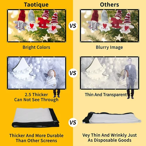 Imagen 2 del producto 60 72 84 100 120 150 pulgadas pantalla de proyección plegable Simple cortina de 100 pulgadas 16:9 cortina de pantalla de proyector Full HD 2K 4K para exteriores