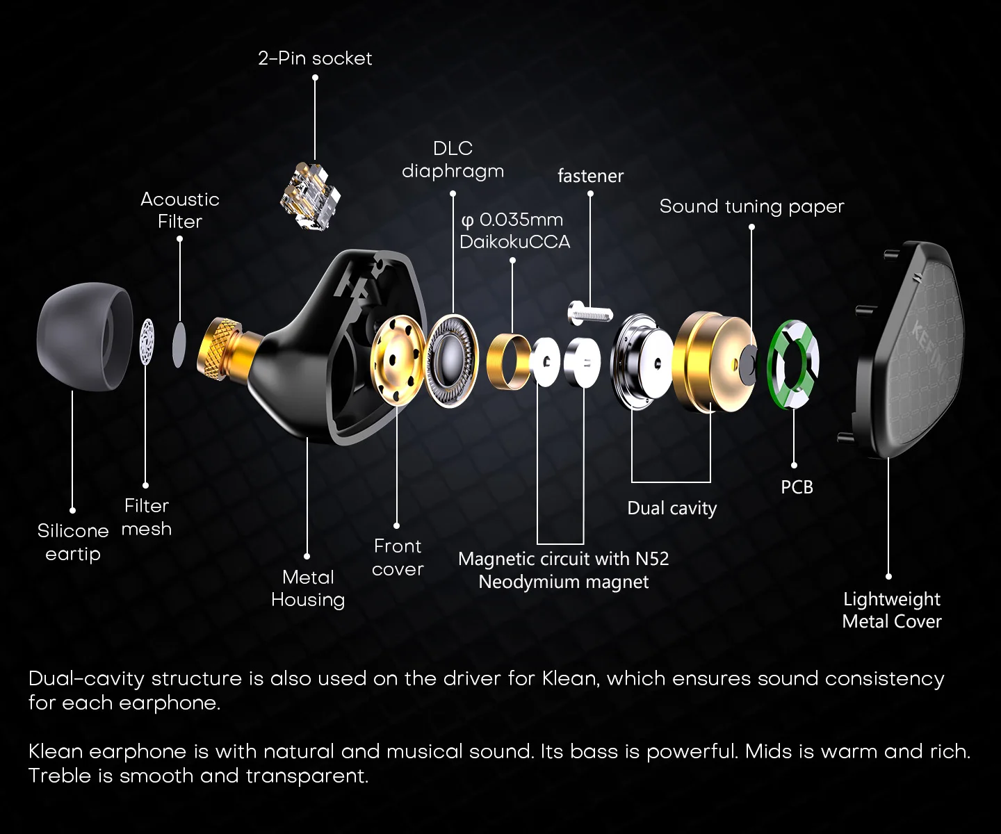 Kefine Klean 10 mm DLC-Membran-Kopfhörer mit dynamischem Treiber, HiFi-IEM-Kopfhörer mit hochreinem versilbertem Kupferdraht für sauberes Signal – Detail 3