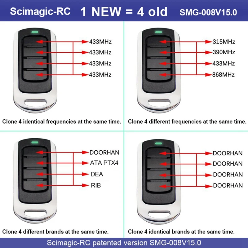 Garage Door Remote Control For 433Mhz Garage 868Mhz Replicator Garage Door Opener Rolling Code Transmitter Control