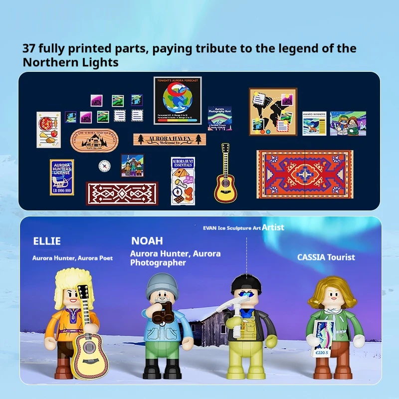 الصين بناء كتلة نموذج مصباح مجموعة الرجعية منزل سلسلة المراقبة منزل خشبي تجميع بناء كتلة