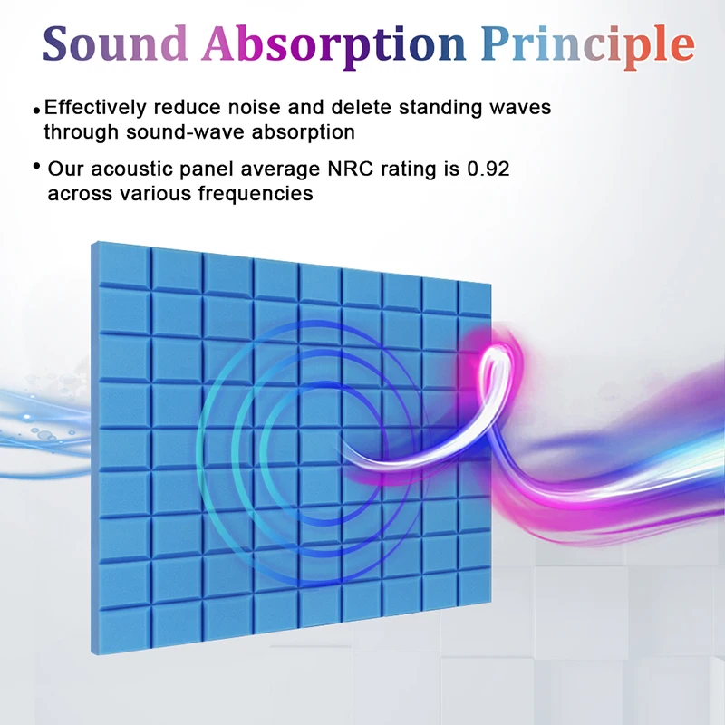 Acoustic Panels 6/12/24 Pcs Door Seal Sound Absorbing Material For High Density Studio Wall Soundproofing Foam Home Accessories