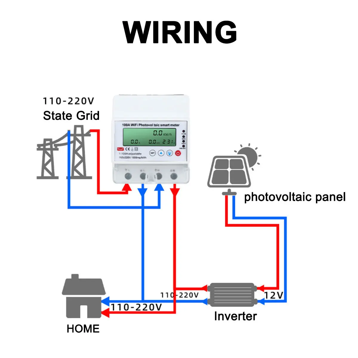 4P Tuya WiFi single-phase 100A Bi-directional Smart energy metering over-under voltage intelligent leakage protection Smart Life