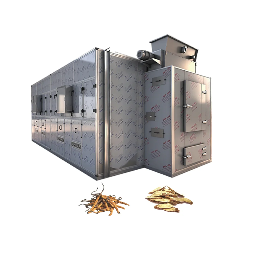 Fully Automatic Ind…