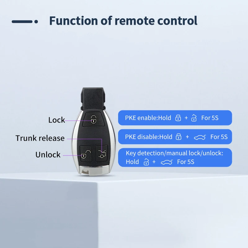 EasyGuard-Kit de remplacement de clé intelligente, entrée sans clé passive, démarrage à bouton-poussoir d\'usine, compatible avec Benz FBS4, Plug