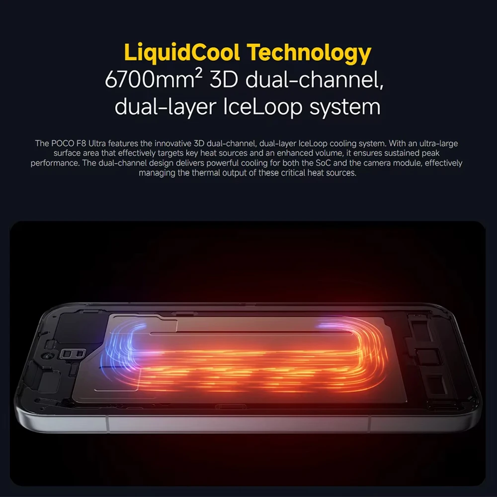 POCO F8 Ultra 5G Global Version Snapdragon® 8 Elite Gen 5 6.9″ AMOLED Pantalla 120Hz 50MP OIS Cámara 6500mAh IP68 NFC Sin Cargador 9