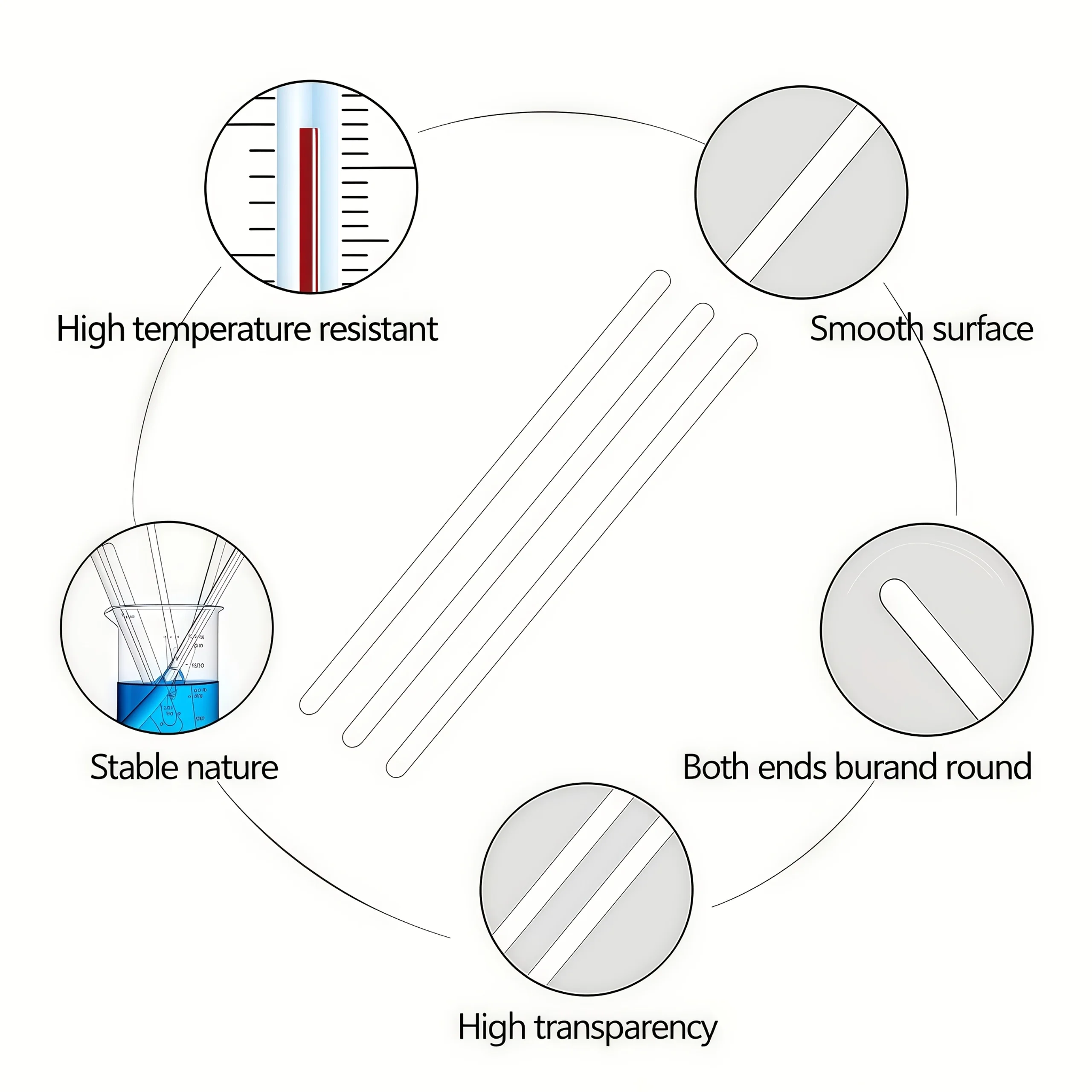 Glas-Pipette, Glas-Tropfer 3ML/10ML mit Glas-Rührstab, Reinigungsbürste 2 Stück/4 Stück – Detail 9