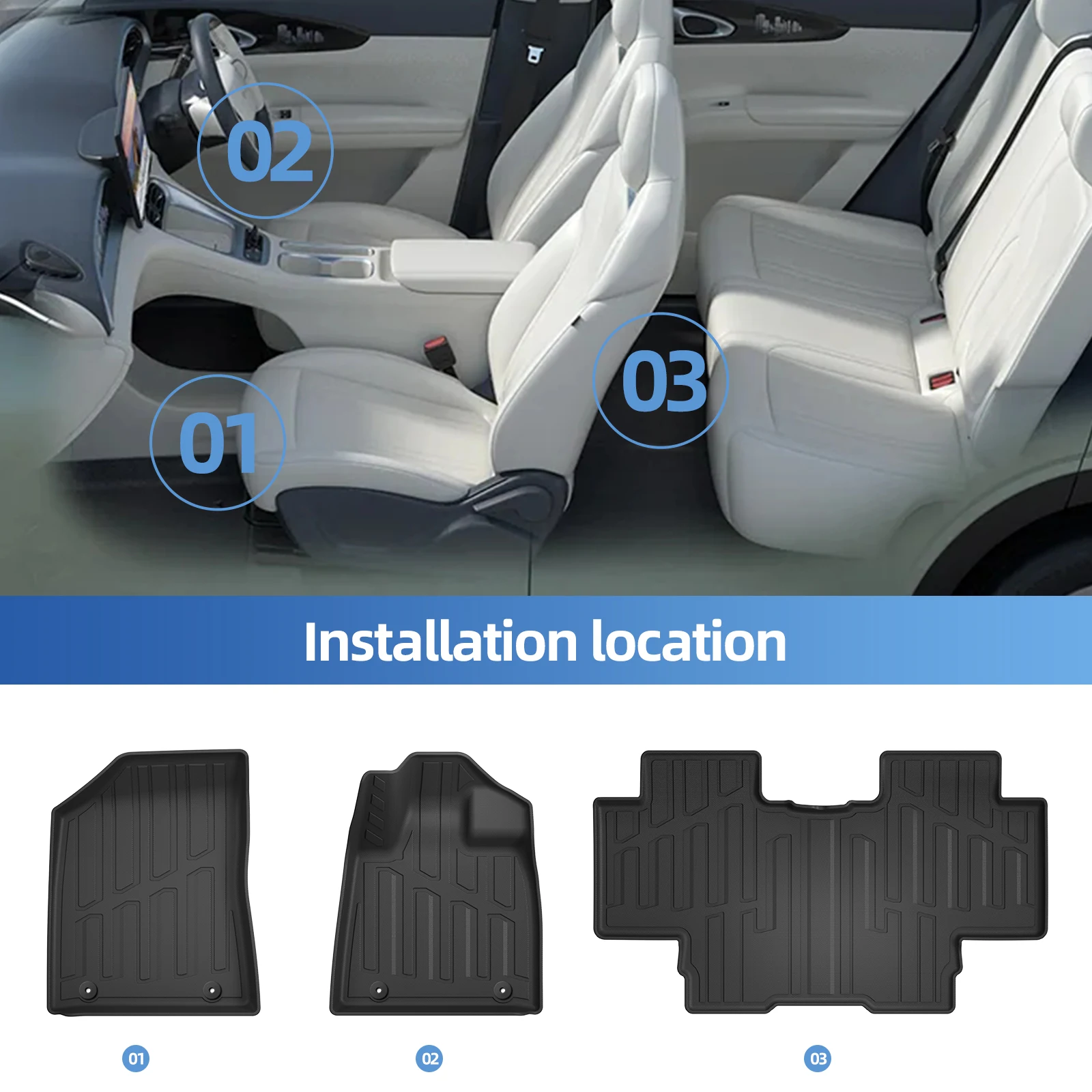 LUCKEASY for Geely EX2 2025 2026（Not Fit Australia Version）Car Floor Mats Protective Mat Accessories Foot Pads Only Fit RHD