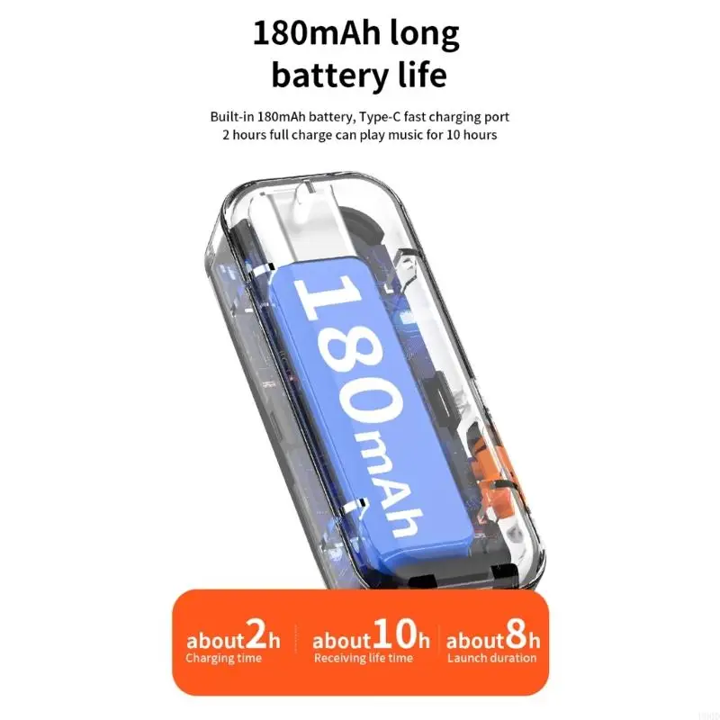 2025 محول سمعي جديد متوافق مع 5.4 جهاز استقبال ومرسل لعشاق الموسيقى واللاعبين 2.4 جيجا هرتز إلى 2.8 جيجا هرتز