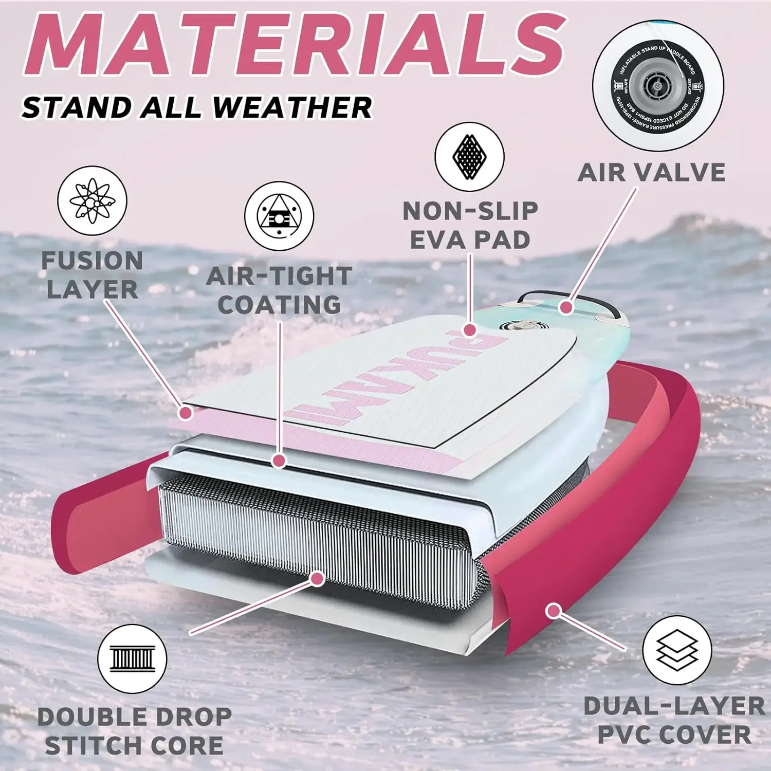 [عالية الجودة، صفقة ساخنة! ]لوح مجداف قابل للنفخ للبالغين، لوح مجداف واقف 10.6 بوصة مع ملحقات SUP الممتازة وحقيبة حمل