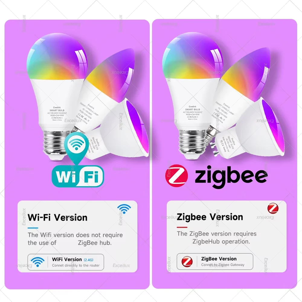 WiFi Zigbee Smart LED Light Bulb E27 E14 GU10 Dimmable RGBCW LED Lamp For Ewelink APP Alexa Google Home Yandex Alice Smartthings