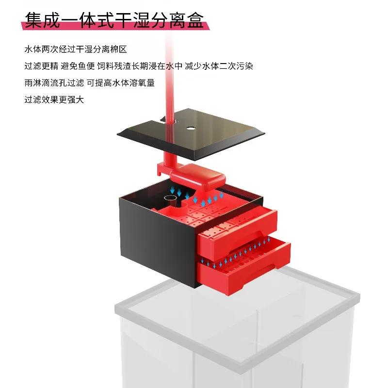 Serbatoio filtro industriale con fondo d'aria Acquario in vetro ultra bianco