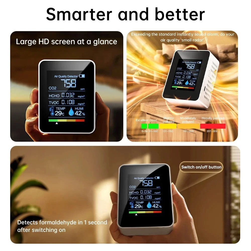 مراقبة جودة الهواء 5 في 1 داخلي كاشف ثاني أكسيد الكربون الفورمالديهايد HCHO TVOC تستر LCD جهاز قياس درجة الحرارة والرطوبة إنذار متر واي فاي