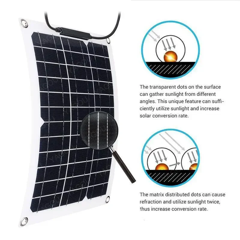 100W Solar Panel Kit Complete 12V with 10-60A Controller  Plug Cable Connectors For  Plates And Photovoltaic Systems