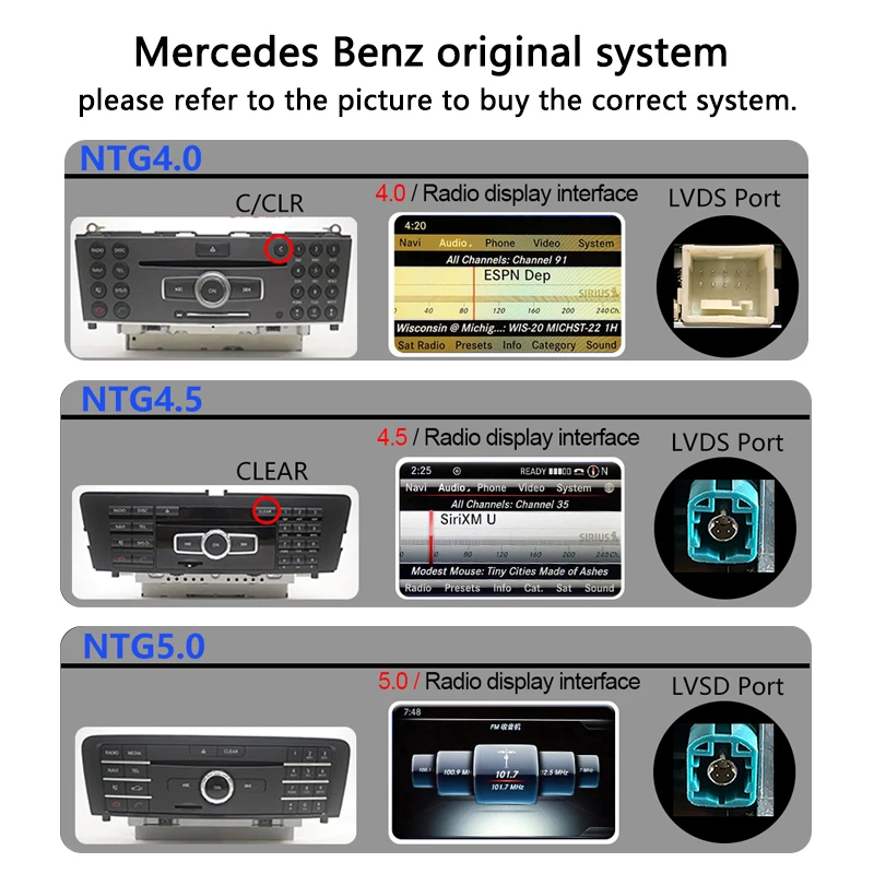 2024 Nieuwe Auto Multimedia Draadloze Android AUTO CarPlay 12.3 inch Scherm Voor Mercedes Benz C Klasse GLC W205 S205 Video Spelers