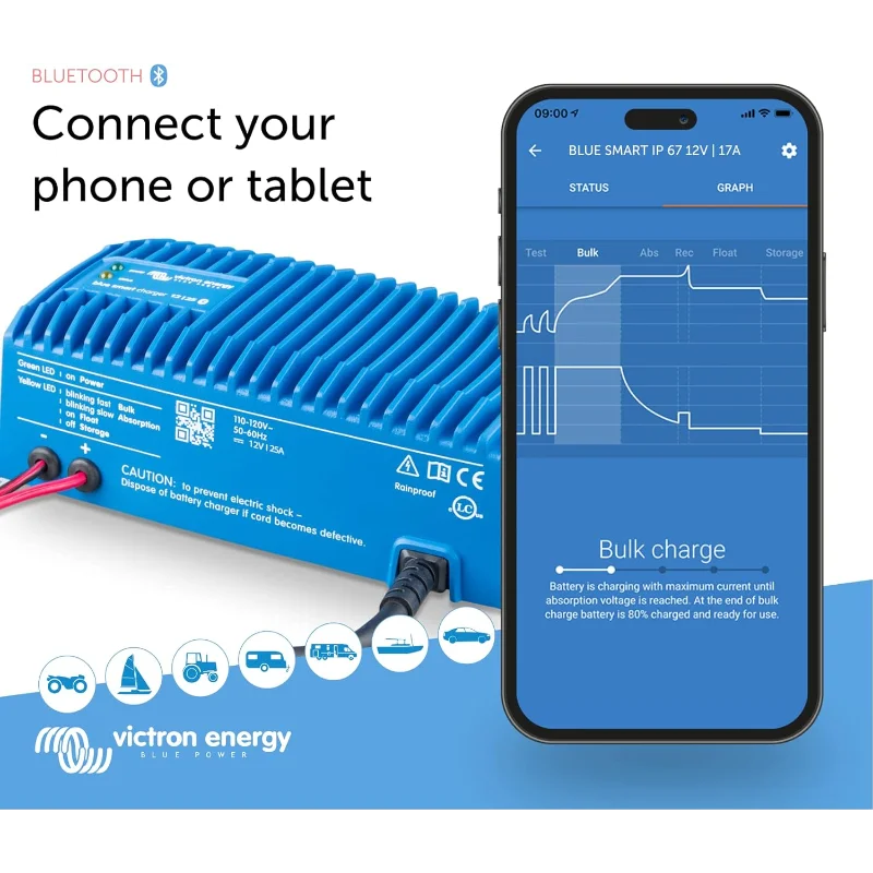 Caricabatterie marino intelligente Blue Smart IP67 12V 25A, caricabatterie galleggiante e disinfettante per barca, ATV, camper, L