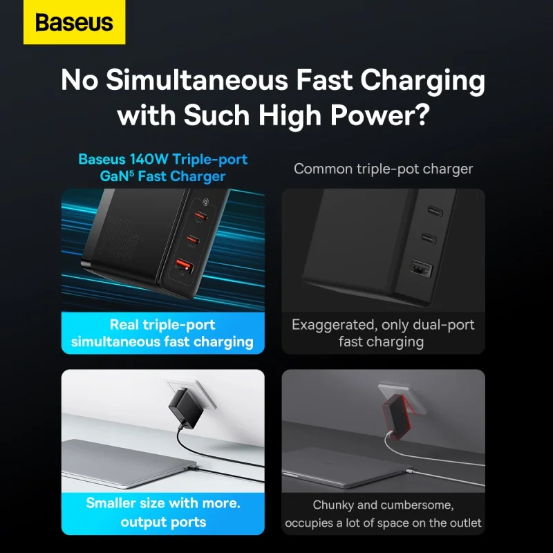 Baseus 140W GaN Charger USB Type C PD 3.1 Fast Charge For iPhone Xiaomi Tablet Macbook Quick Charge 4.0 3.0 USB Phone Charger