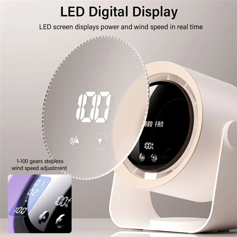 

-A65I Electric Turbo Fan Wireless Cool Air Circulator Fan USB Rechargeable Desktop Wall Ceiling Fan Cool Air Ventilator