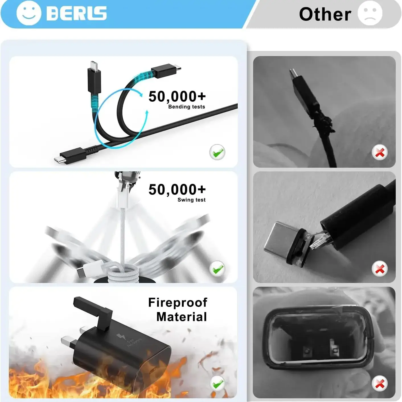 Samsung S25 S24 25W Superschnellladegerät USB Typ C Kabel Wandladegerät für Galaxy Z Flip Fold 7 6 5 4 3 S23 S22 Ultra A55 A54 A35 – Detail 4
