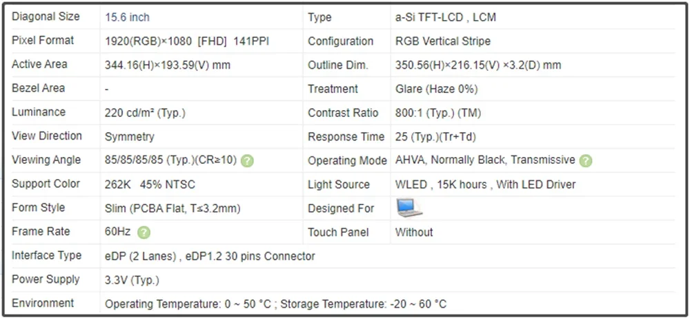 B156HAN02.2 HW1A 15.6 inch IPS Slim LCD Screen Panel FHD 1920x1080 141PPI EDP 30pins 60Hz 45% NTSC 220 cd/m² (Typ.) Non-touch