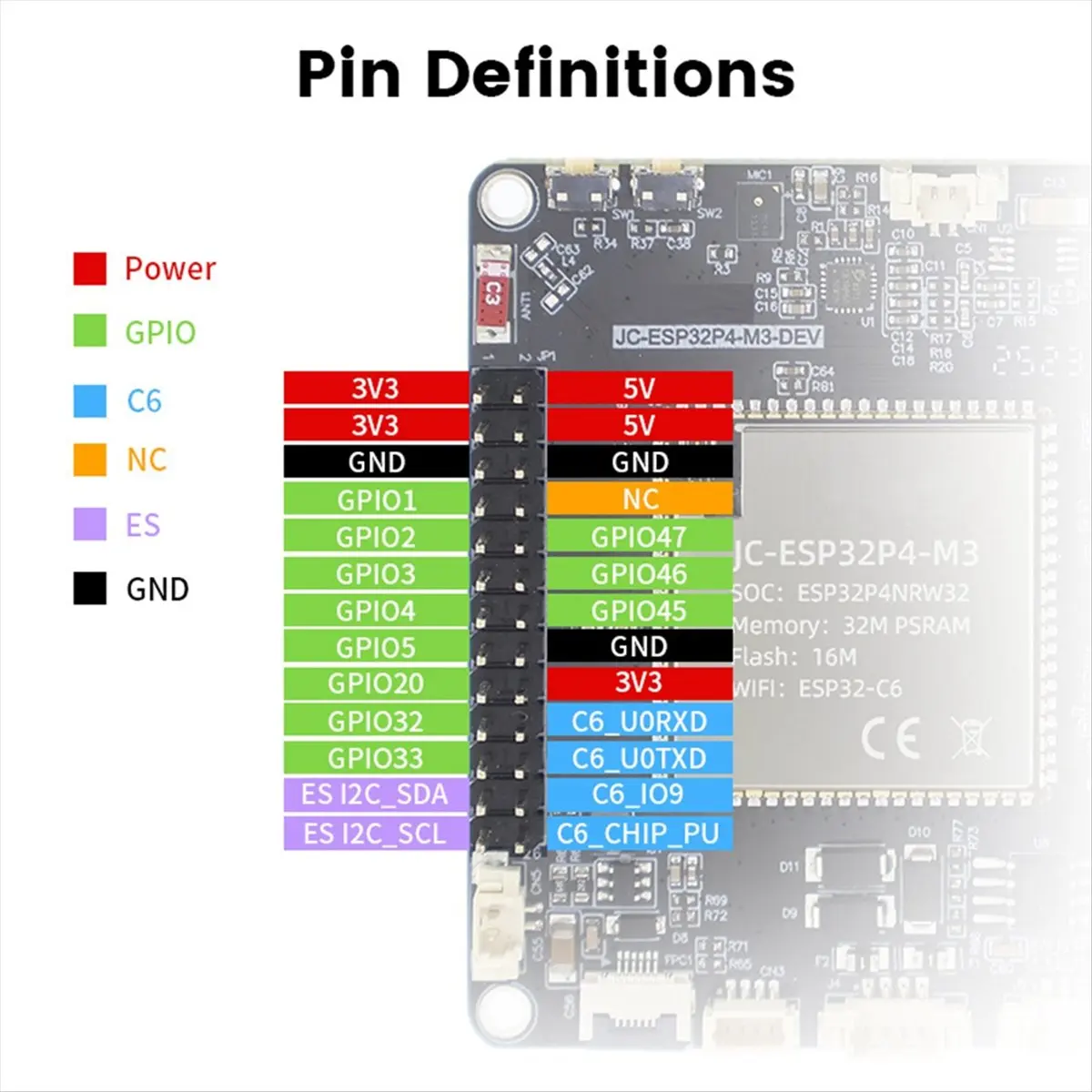 

(A26M) Плата разработки на базе модуля ESP32-P4 со встроенным модулем ESP32-C6, поддержкой WiFi 6 и Bluetooth 5, портом RJ45 Fast Ethernet