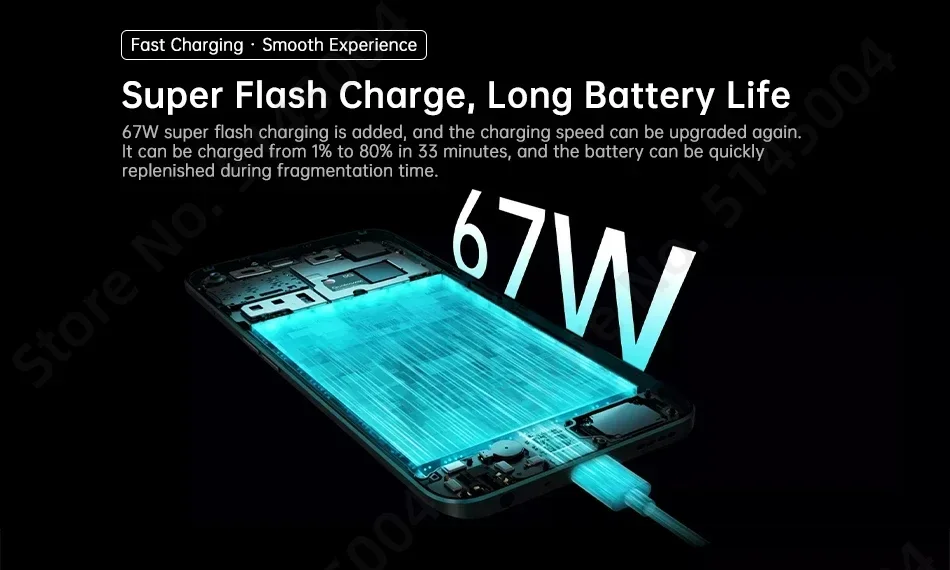 OPPO K10X 5G Android 128GB ROM Smartphone 6.59 inches Screen CPU Qualcomm Snapdragon 695 5000mAh Battery All Colours used phone