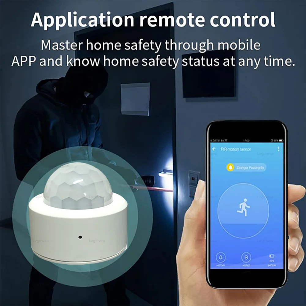 Tuya Zigbee Mini Smart PIR Motion Sensor Human Body Infrared Detector Security Alarm Work With Alexa Google Home Smart Life