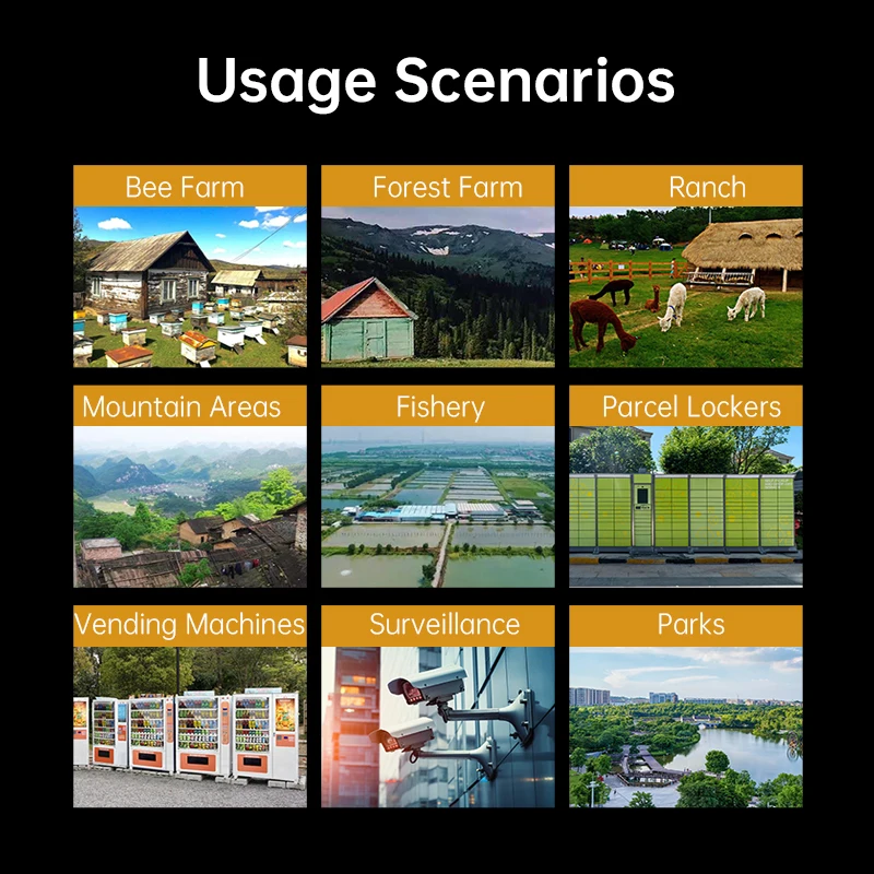 Plery 1200Mbps 4G LTE راوتر 2.4G & 5.8G ثنائي النطاق راوتر لاسلكي مع هوائيات مكاسب عالية فتحة Sim جيجابت وان LAN مكرر ميناء
