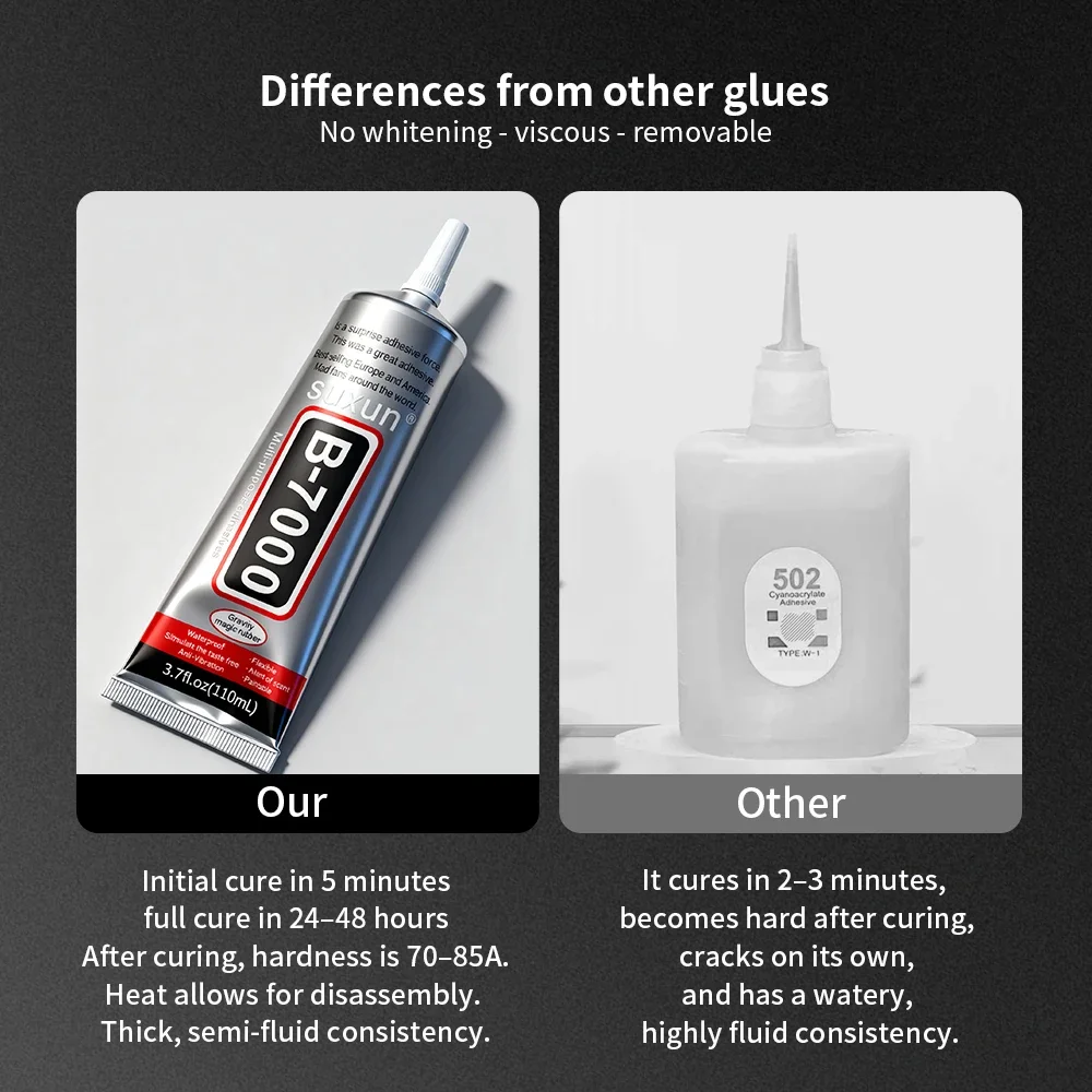 Universal DIY Bond Adhesive Glue Footwear Renovation Work Tools in Liquidation Repair Paint T7000 15ML 50ML 110ML Watch Strong