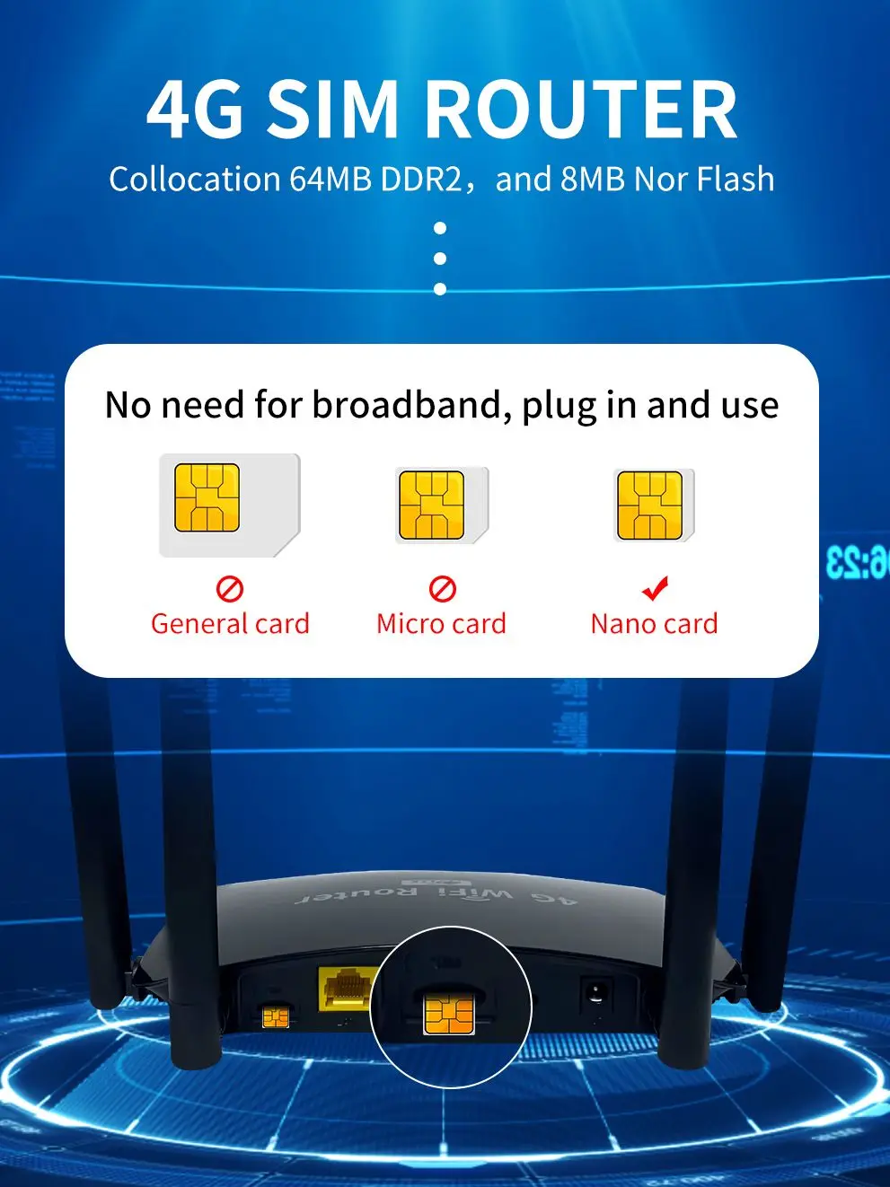 ZBT 4G LTE Router SIM Card for Europe Brasil 300Mbps Wifi Mobile Hotspot EM03-EU Module Access Point LAN WAN 4*Antenna Roteador