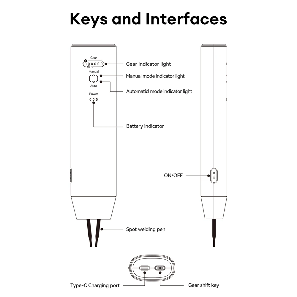 Battery Spot Welder Handheld Spot Welder 11 Gear Adjustable Automatic and Manual Modes Battery Welder for 18650 Battery Nickel
