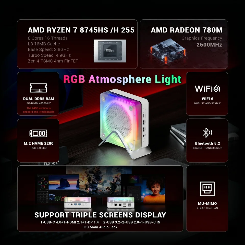 Firebat ミニPC MN56 ryzen7 7840hs Firebat Mn56 Mini Pc Amd Ryzen 7 8745Hs H255 16Gb 24Gb Ddr5 512Gb