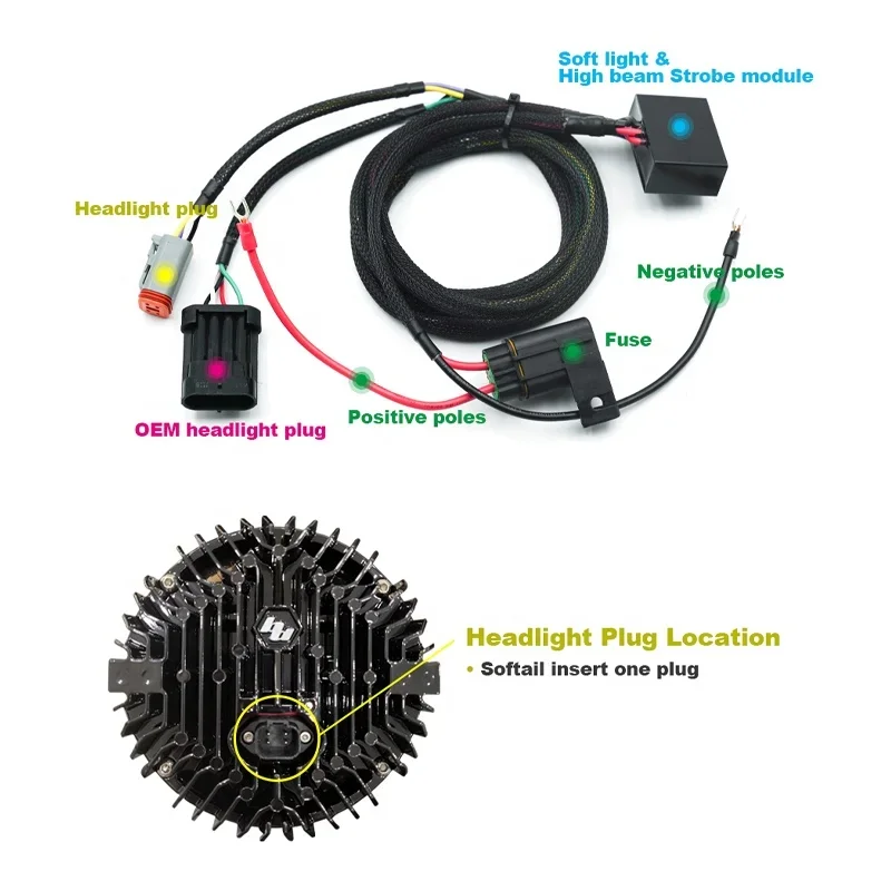 Baja LP6 Arnés de cableado y soporte de faros de luz suave para motocicletas HD Softail Fat Bob de 18 y posteriores, perfecto
