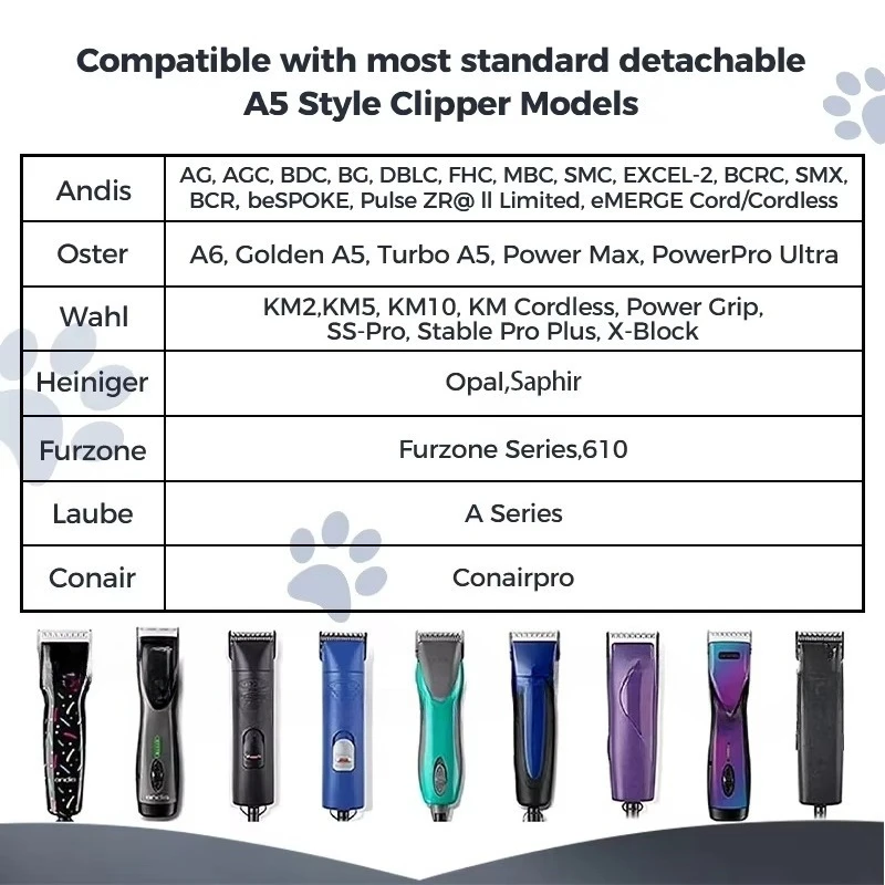 A5 Clipper Blades 10# 30# 40# 3F 4F 5F 7F Dogs Pet Hair Cutting Replacement Blades Professional Detachable Blade Dog Grooming view 2