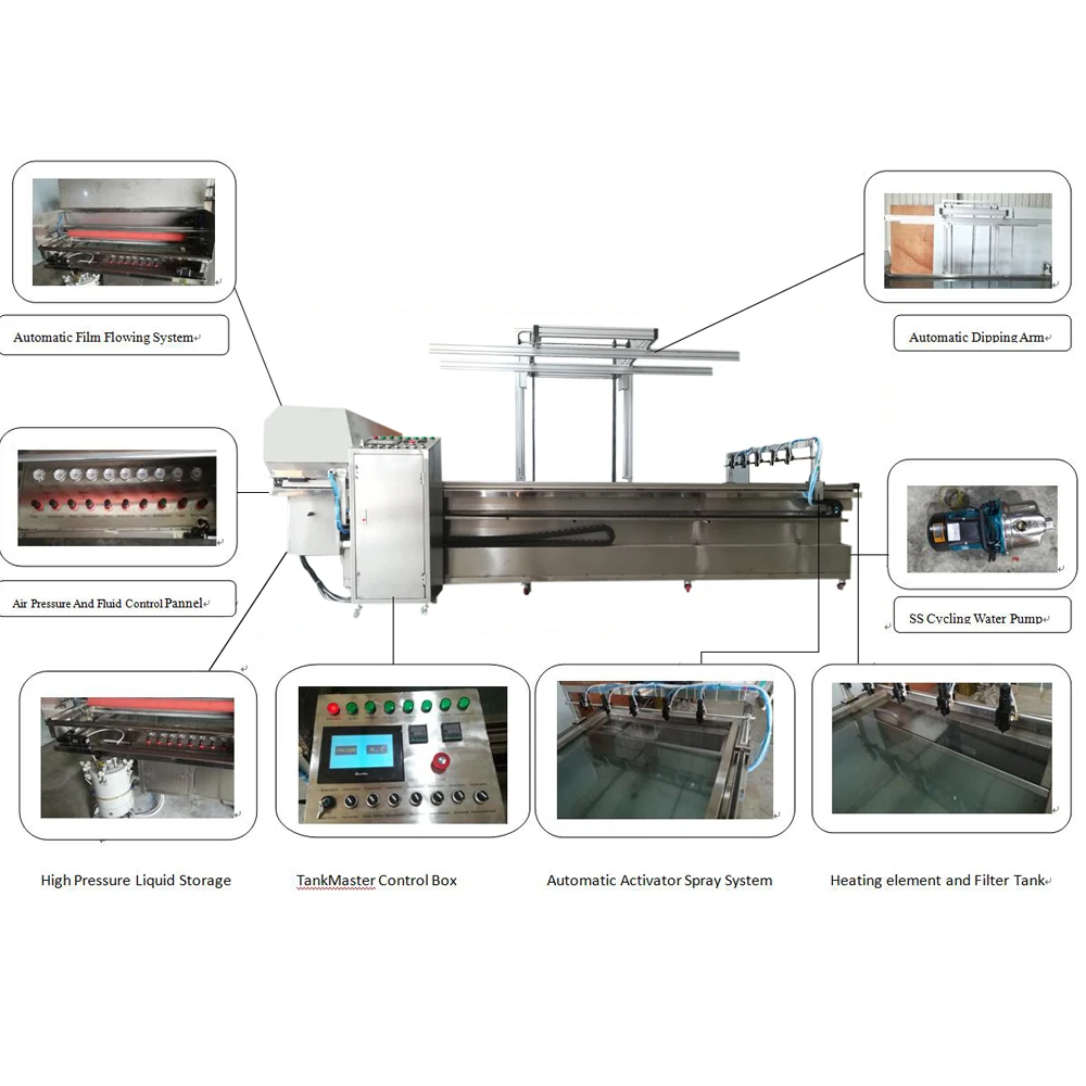 FT024 Hydrographics Film Dipping Tank Fully Auto Dipping Machine