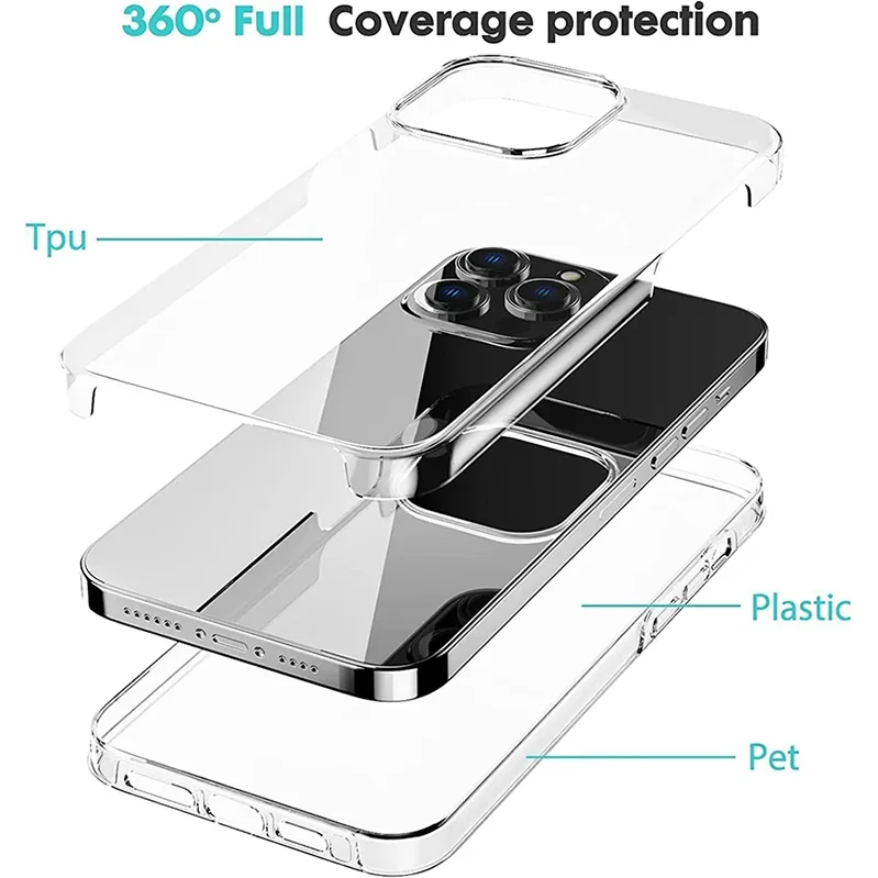 360° Full Clear Body Cover Phone Case For iPhone 16 15 14 13 12 11 Pro XS Max X XR Silicone Shell PC Hard Cover Hybrid Thin Slim