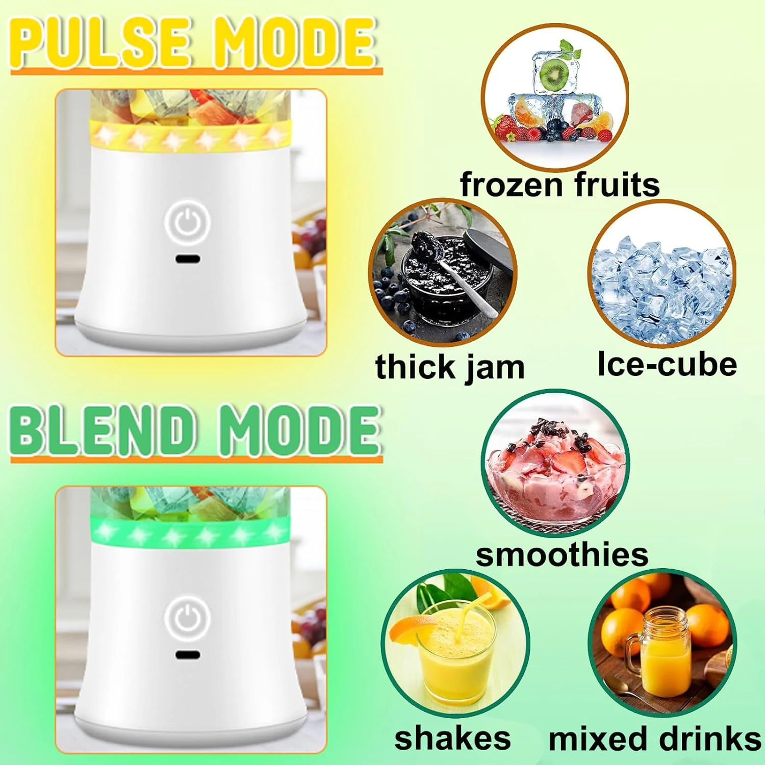 

Waterproof USB Rechargeable Compact Personal Size Mini Handheld Blender Cup with Powerful 150W Motor and 6 Sharp Blades, Perfect