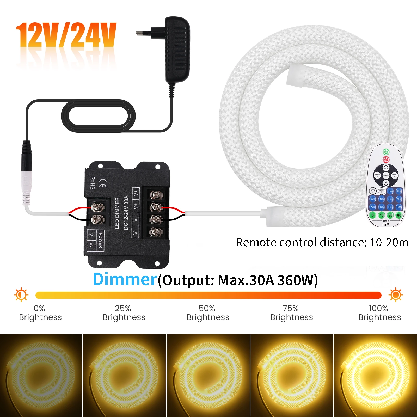 12V 24V Round Reticulate Neon LED Strip 360 Degree Warm/Natural/White Flex Silicon Light Tape Waterproof With Dimmer Power Kit