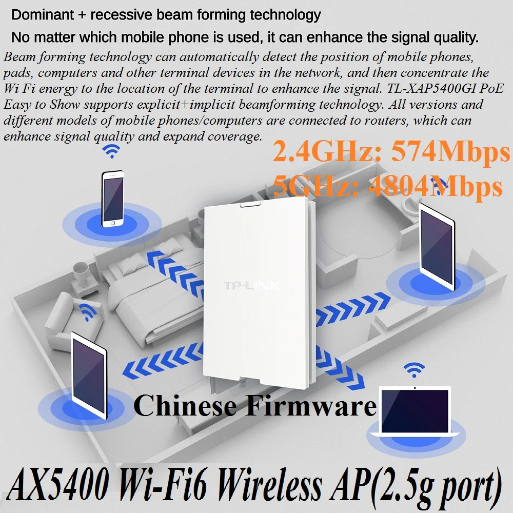 

5378Mbps in Wall AP WiFi6 project Indoor AP 802.11AX Access Point 2.4GHz 574Mbps 5GHz 4804Mbps PoE Power Supply, 2.5G RJ45 Port