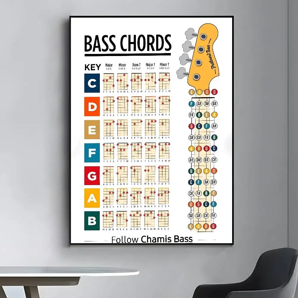 M-music فريتس ملاحظات الغيتار دائرة الفن قماش HD الجمالية ورق الطباعة جدار الفن لغرفة المعيشة بار ديكور المنزل الموضة #4