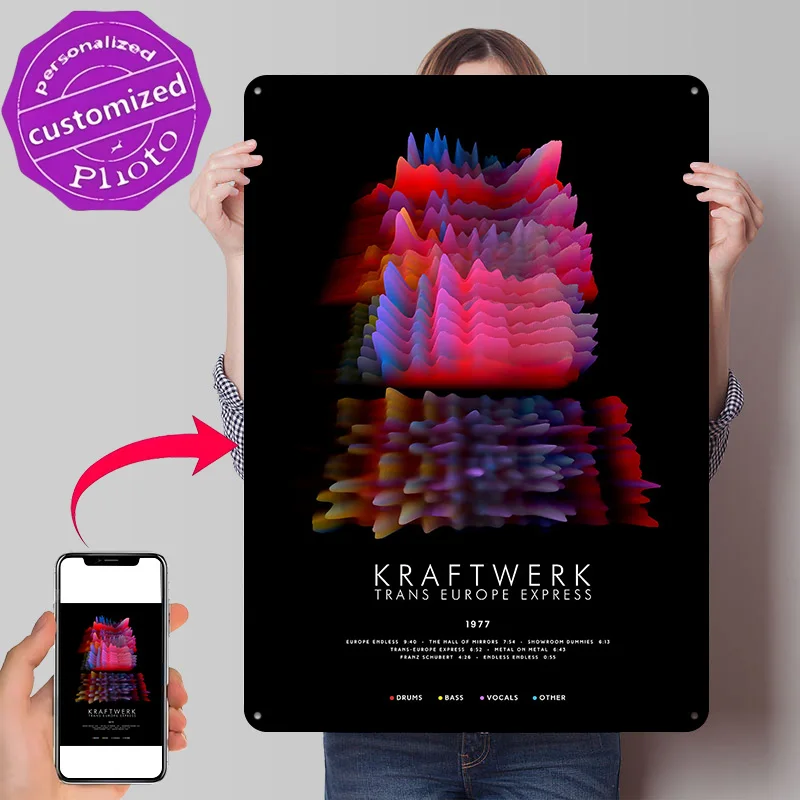 Kraftwerk - Trans-Europe Express (1977) - 3D Personalized 3D Textured Metal Poster Wall Art Tinplate Sign for Decor Living Room