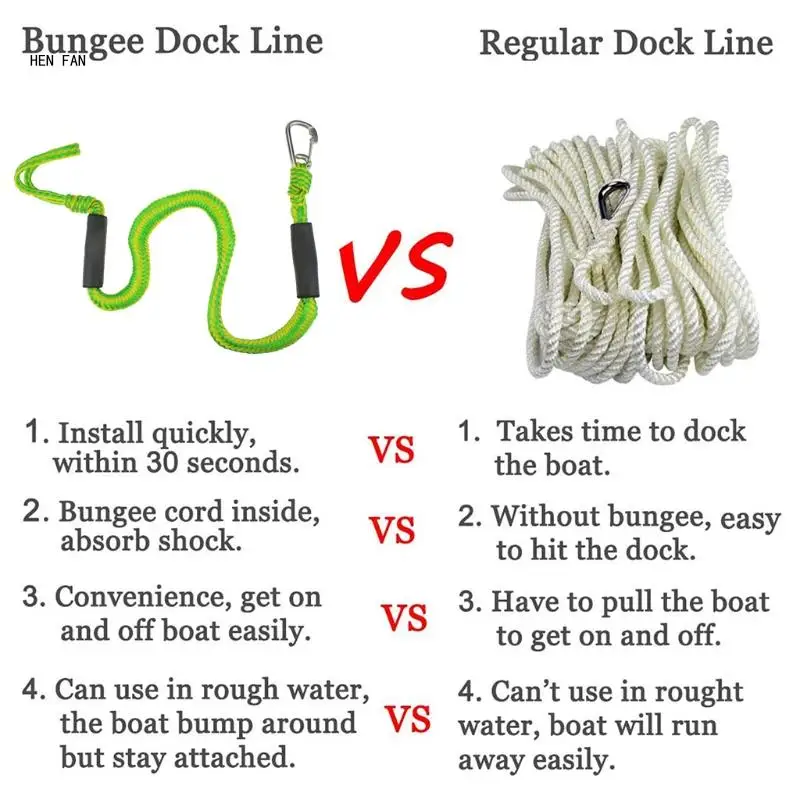 

Colourful Bungee Boat Dock Lines Dockline Mooring Rope Boat Docking Lines Shock Cords for Boats Kayak, Watercraft M89D