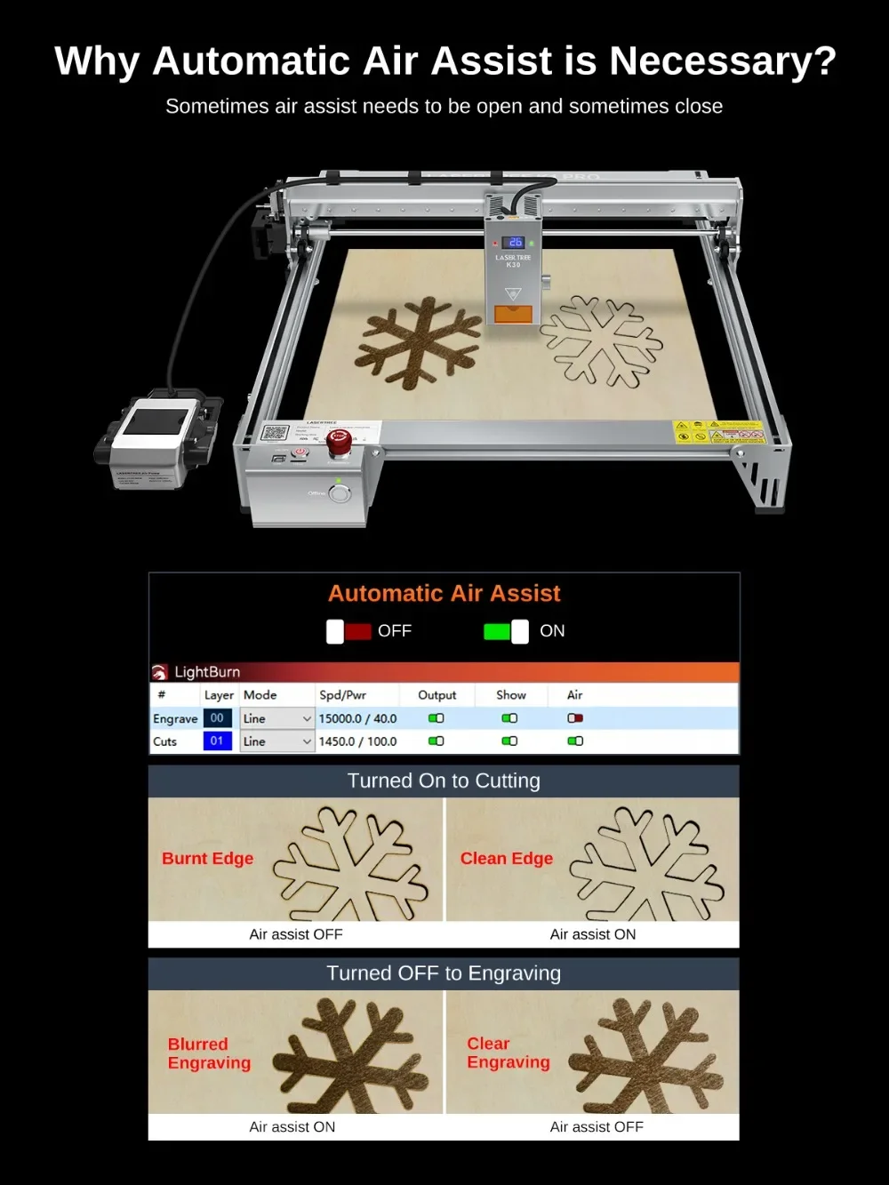 Yyhc pohon LASER K1 PRO 30W daya optik 4040 CNC mesin pemotong Laser pengukir untuk kayu lapis akrilik MDF kulit logam kayu DIY