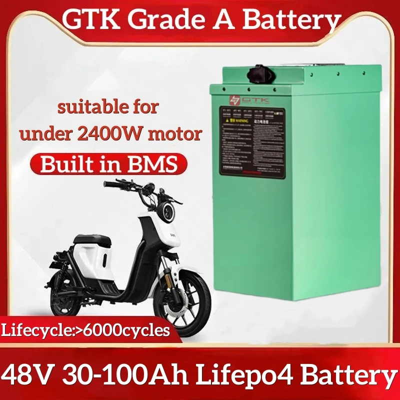 80Ah แบตเตอรี่สำหรับรถสามล้อ รถกอล์ฟ และ AGV: ความคุ้มค่าและประสิทธิภาพที่คุณต้องรู้