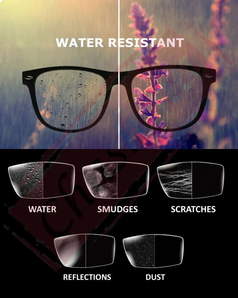 

1.56 1.61 1.67 Prescription CR-39 Resin Aspheric Glasses Lenses High Definition Myopia Hyperopia Presbyopia Lens for 2 pcs